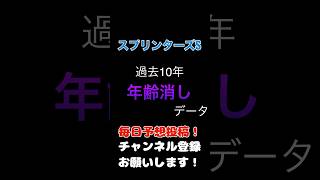 #スプリンターズステークス #競馬予想 年齢消しデータ！展開の鍵を握るあの馬を消し！#競馬 #予想 #jra #馬券 #スプリンターズs