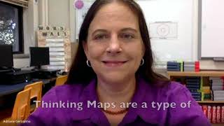 Thinking Maps: Circle Map