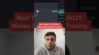 Real Crypto Trader Makes $14,289 Day Trading… (Insane Play💰)