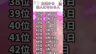 【友達から恋人になれる人】誕生日占いランキング TOP100 恋愛