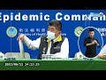 突增近8萬例！本土 79598、211人病歿　莊人祥曝數字大增原因｜中時新聞網