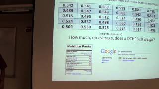 4.15.14 (Estimating A Population Mean - part 3)