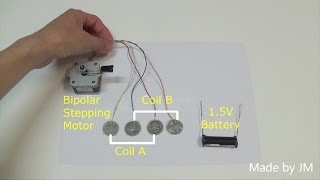 Stepping motor running without driver circuit