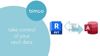 Revit DB Link - bimco Revit Data and Scheduling Training Tutorial