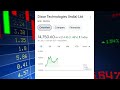 dixon technologies share latest news fall reason analysis anil singhvi dixon share target