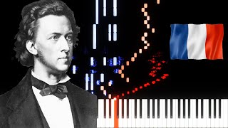 Chopin - Minute Waltz (Op. 64 No. 1) - Classical Piano Story (Synthesia)