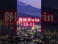 静岡市vs岡山市　　岡山市が意外と強い ばずれ 地理系を救おう