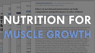 Nutrition Guidelines for Muscle Growth | Calories, Protein, Macronutrients, Supplements