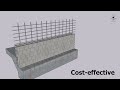 reinforced concrete block walls advantages