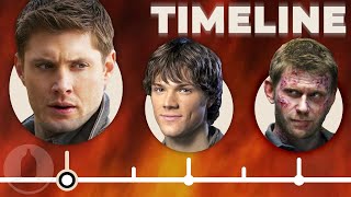 The Simplified Supernatural Timeline Part 1 (Seasons 1-5) | Cinematica