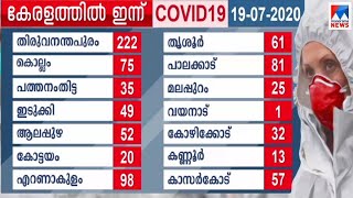 കേരളത്തിലിന്ന് 821 പുതിയ കോവിഡ് കേസുകള്‍ കൂടി| Kerala Covid