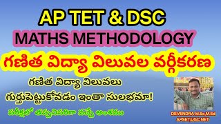 AP TET & DSC  MATHS MATHODOLOGY