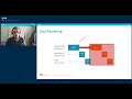 [Arm DevSummit - Session] Profiling Mali Graphics for Mobile Game Efficiency