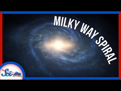 What explains the Milky Way’s spiral arms?