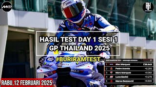 Hasil Tes Motogp Thailand 2025 Hari ini ~Day 1 Sesi ke 1~Hasil Buriram Test 2025~Jadwal Motogp 2025