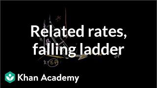 Related rates: Falling ladder | Applications of derivatives | AP Calculus AB | Khan Academy