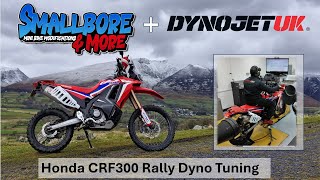 What power does a Honda CRF300 Rally make Dyno testing?