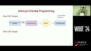 WOOT '24 - RIPencapsulation: Defeating IP Encapsulation on TI MSP Devices