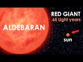 Eye of Taurus Aldebaran! Here's What you should know!