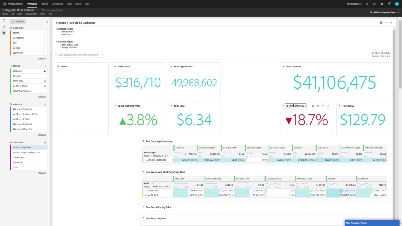 Create Advertising Cloud Dashboards With Adobe Analytics - YouTube