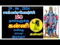 Kanni rasi | Sani Vakra Peyarchi Palangal 2024 | Virgo | கன்னிராசி | சனி வக்ர பெயர்ச்சி பலன்கள்