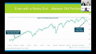 2024 Q4 Quarterly Webinar