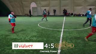 ГОЛ РОМАНА СМЕТАНЫ (VULVER) #SFCK Street Football Challenge Kiev