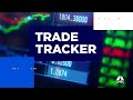 Trade Tracker: Jim Lebenthal trims Google and Oracle