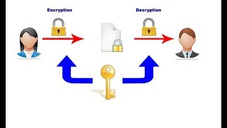 Encryption & Decryption VB Net