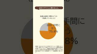 【ズボラあるある　勉強・運動・投資編】ズボラでも投資はできる？｜三菱UFJ国際投信｜#shorts