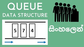 Queue | Data Structures and Algorithms | Sinhala