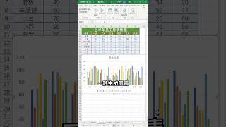 Excel教学 -  效率最高的学习方式就是参加训练营啦！还不快来体验一下#excel技巧 #干货分享