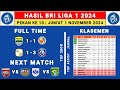 Hasil Liga 1 2024 - Persib vs Semen Padang FC - Klasemen Liga 1 2024 Terbaru Hari Ini - Liga 1