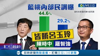 民調最後一名出來選？羅智強\