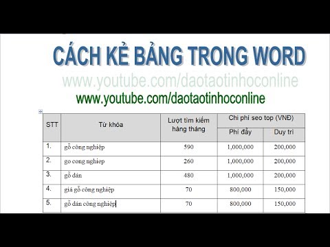 Hướng dẫn cách kẻ bảng trong Word