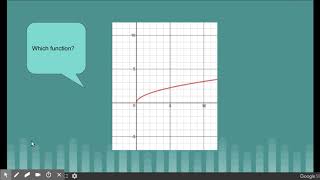 Beginning Transformations - Google Slides