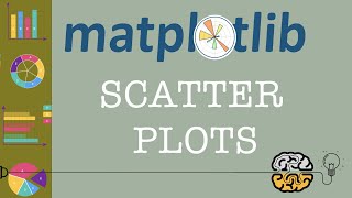 Matplotlib Tutorial - Part 8: Scatterplots