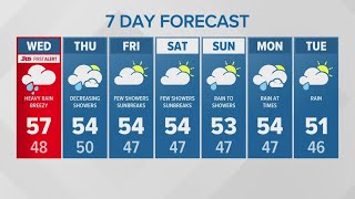 Strong gusty winds, heavy rain | KING 5 First Alert Weather Forecast