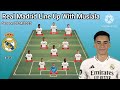 Real Madrid Potential Line Up With Jamal Musiala Season 2024/2025 ~ Transfer Winter January 2025