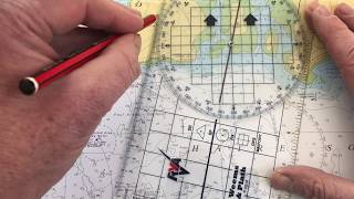 Plotting the Visual Fix