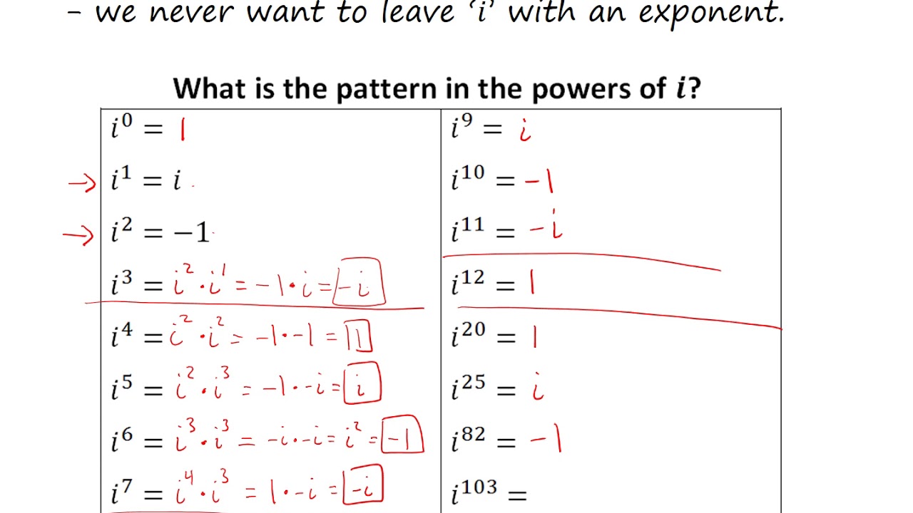 S2 V5 B Multiplying And Simplifying Complex Numbers - YouTube