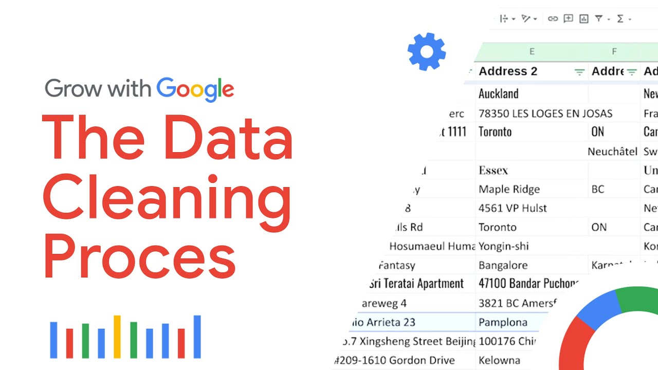 Data Cleaning Process In Data Analytics At Evelyn Ayala Blog