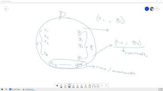 The Probabilistic Model of Learning