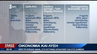 Οικονομία και λύση: Από το σχέδιο Ανάν στο σήμερα