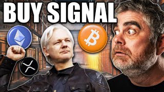 Bottom is CLOSE for Bitcoin and Crypto [Julian Assange Released from Prison]
