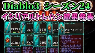 【Diablo3 シーズン24】波乗りモンクが爽快すぎる！イシリアル装備トレハン 三日目結果発表＆質問回答【ディアブロ3攻略 PS4】