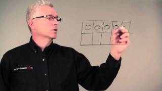 How to Use Ten Frames to Subtract