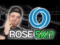 Oasis Network (ROSE) | Price Prediction & Technical Analysis feat. Crypto Chester