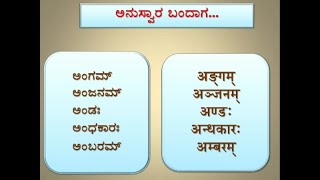 samyuktaksharani in sanskrit | संयुक्ताक्षर