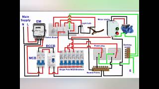 Electrical work খুব সহজে ইলেকট্রিক কাজ শিখুন